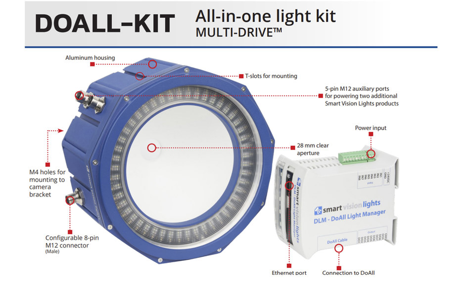 Introducing the DoAll Light