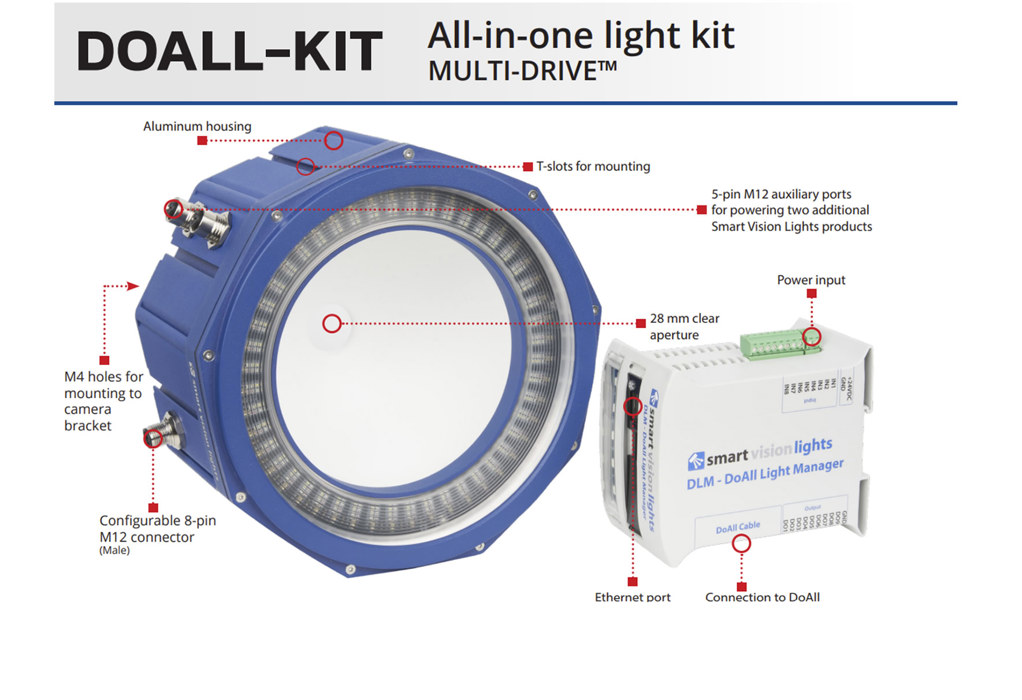 Introducing the DoAll Light - zoom image