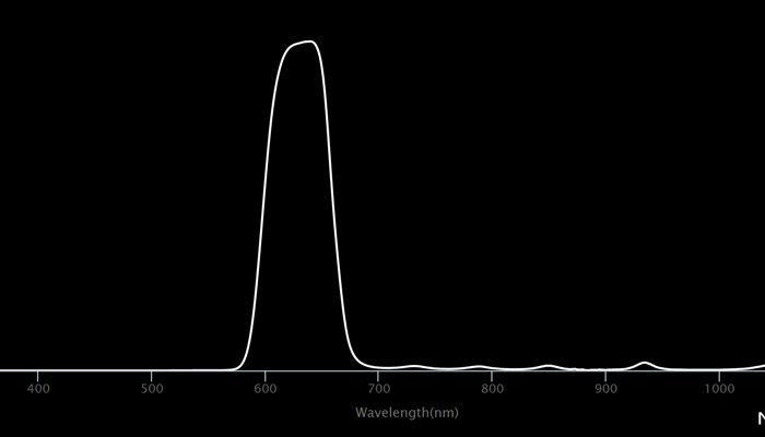 BP635 Light Red Bandpass Filter